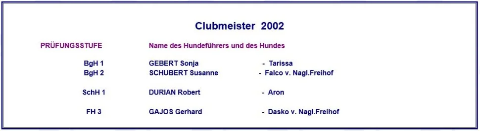 Klubmeister 2002